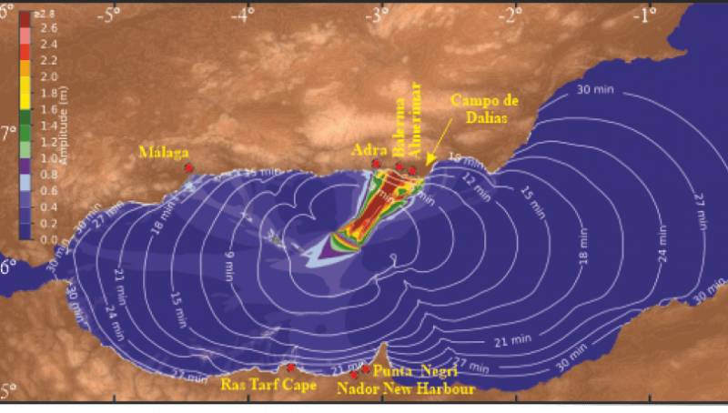 La falla de Averroes, en el Mar de Alborán, revela un nuevo proceso de formación de tsunamis